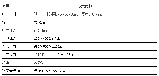 影像測(cè)量?jī)x